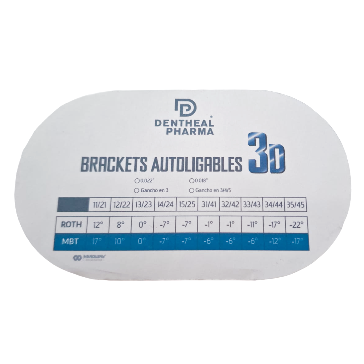 Brackets Autoligables 3D